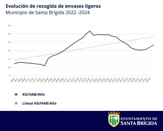 Portada de la noticia