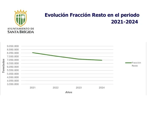 Portada de la noticia